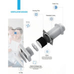 Recuperator de Caldura Single Room Envion ERV-TTW60-W Series, Eficienta 97%, Filtru Antibacterian, 3 trepte de viteza - imagine 3